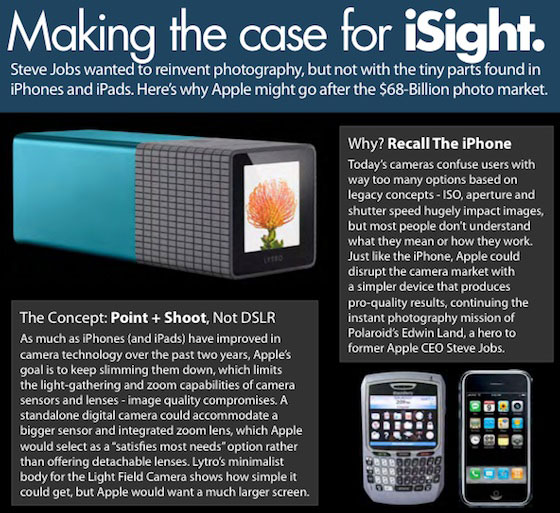 Finally, the iSight iCamera? A bit more patience is advised, but the concept makes intriguing sense. | ilounge.com