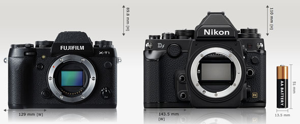 Fujifilm X-T1 vs. Nikon Df