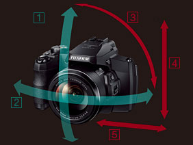 A Fujifilm first: 5-axis stabilization system of the upcoming S1.