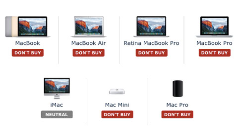 Know when to buy thy Mac -- Apple authority MacRumors isn't too keen to recommend Mac buys these days.