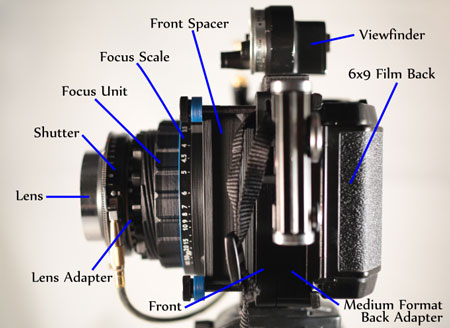 Illustrative side view of a Mercury showing one possible configuration. Note, most Kickstarter rewards don't include the lens / shutter, strap, rangefinder or film back. | Kickstarter / Mercury Camera